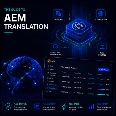 The Guide to AEM Translation